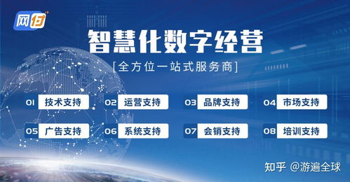 網(wǎng)付課堂 微信智慧數(shù)字經(jīng)營(yíng)服務(wù)商，哪家強(qiáng)？