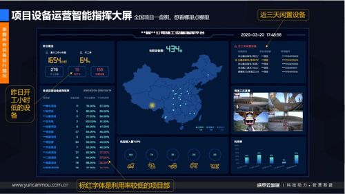 重磅｜鐵甲云盒升級為鐵甲云參謀 以物聯網技術助力智慧基建結算設備