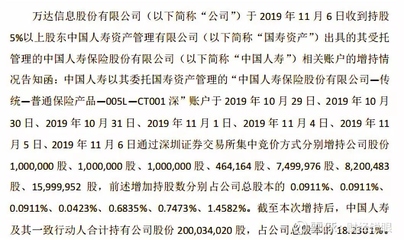 滴滴順風車的新規引發爭議 女性深夜使用限制成焦點